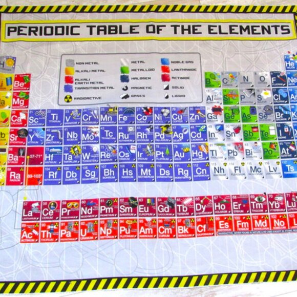 Periodic Table of the Elements Quilt Panel Chemistry Science Fabric Traditions - Picture 1 of 3